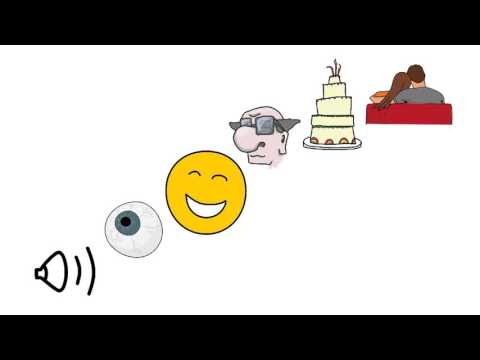 【英会話】IELTS スピーキングテストのコツ