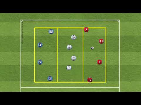 SOLV Soccer - Defending in defensive third.