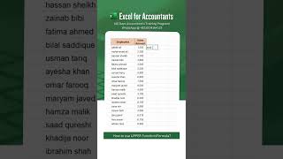 How to use UPPER Function/Formula in Excel?