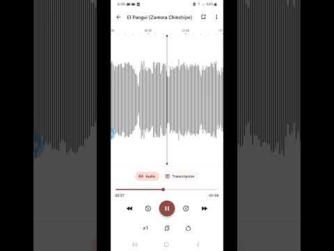 HIMNO AL CANTÓN EL PANGUI