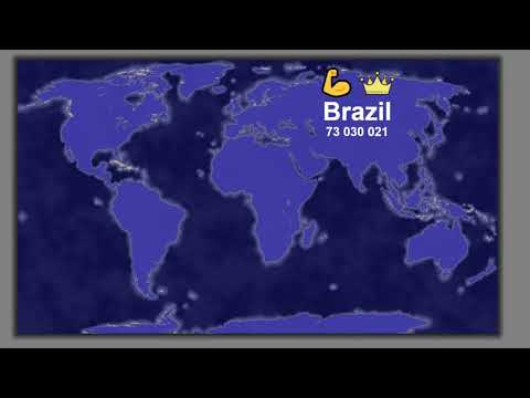 This Is How You Conquer The World! Territory Games io - Territorial IO