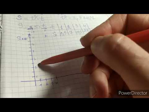 Графики пропорциональной зависимости пути и объема. Номер 56. Глава 5. Математика 6 класс