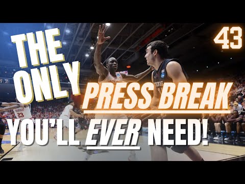 How to break ANY full court press | A Complete Guide for Coaches