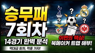 승무패 7회차 14경기 분석 | 챔피언스리그 최종전 변수와 배당&핸디캡 흐름  정리