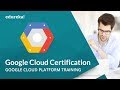 GOOGLE CLOUD CERTIFICATION | GOOGLE CLOUD PLATFORM TRAINING | GOOGLE C ..