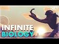 The Biology Of No Man S Sky