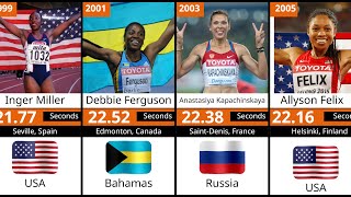 Download the video "World Championship 200m Winners – Women’s Half-Lap Queens!"