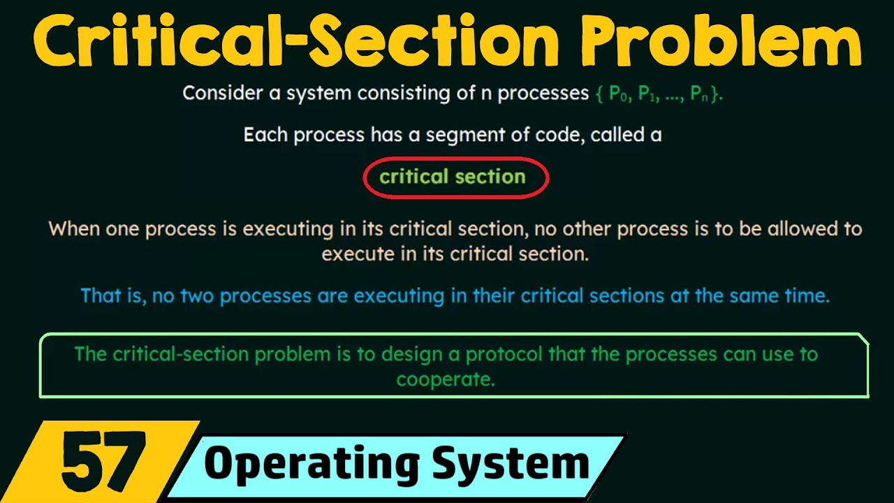 The Critical-Section Problem