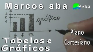 TABELAS E GRÁFICOS -   Estatística Descritiva - Vamos analisar as vendas