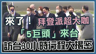 烏俄延燒!拜登特使團搭行政專機抵台