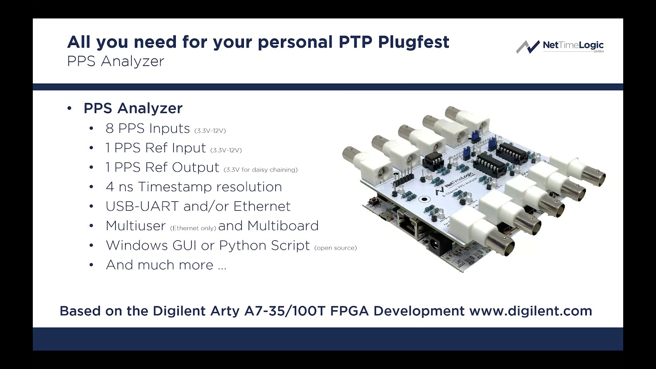 NetTimeLogic - ISPCS 2021