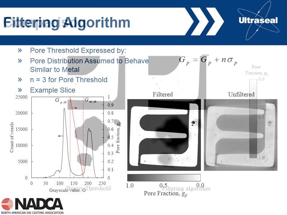Part 4: Porosity Predicting and Measuring