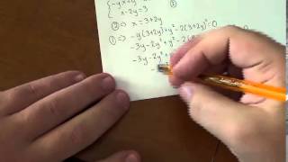 21) Παράδειγμα 13 - Μη γραμμικό σύστημα