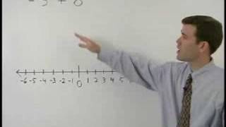 McDougal Littell Pre Algebra - Math Homework Help - MathHelp.com