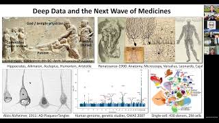 UCambridge AI Medicine Keynote CCAIM24 Summer School   Manolis Kellis