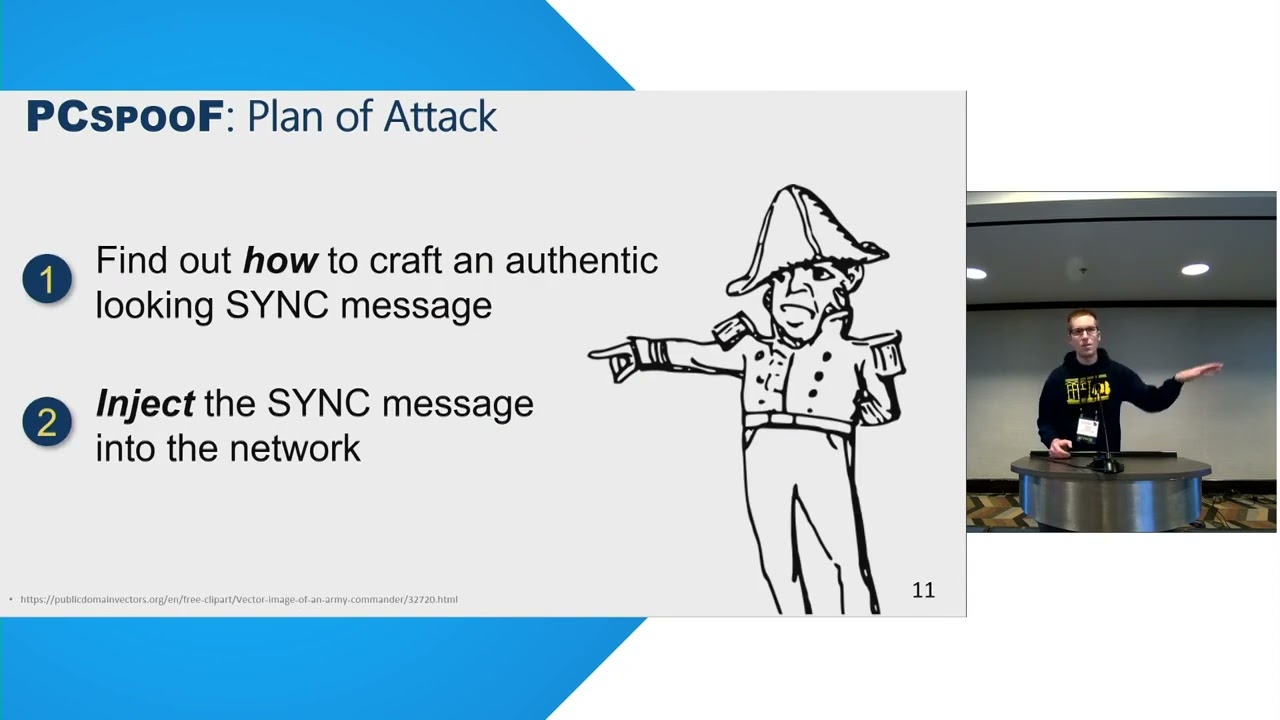 PCspooF: Compromising the Safety of Time-Triggered Ethernet