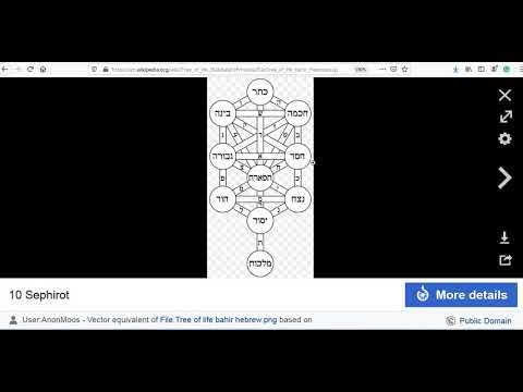 Jethro and The Kenites Hidden in the Ten Commandments
