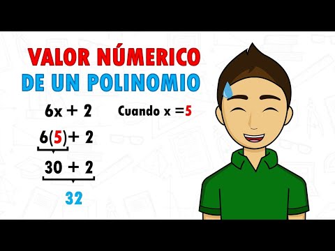 NUMERICAL VALUE OF A POLYNOMIAL Super easy - For beginners