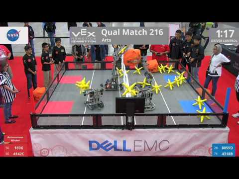 2017 VRC Arts Q216 - 169X 4142C vs 8059D 4318B - 42 to 0