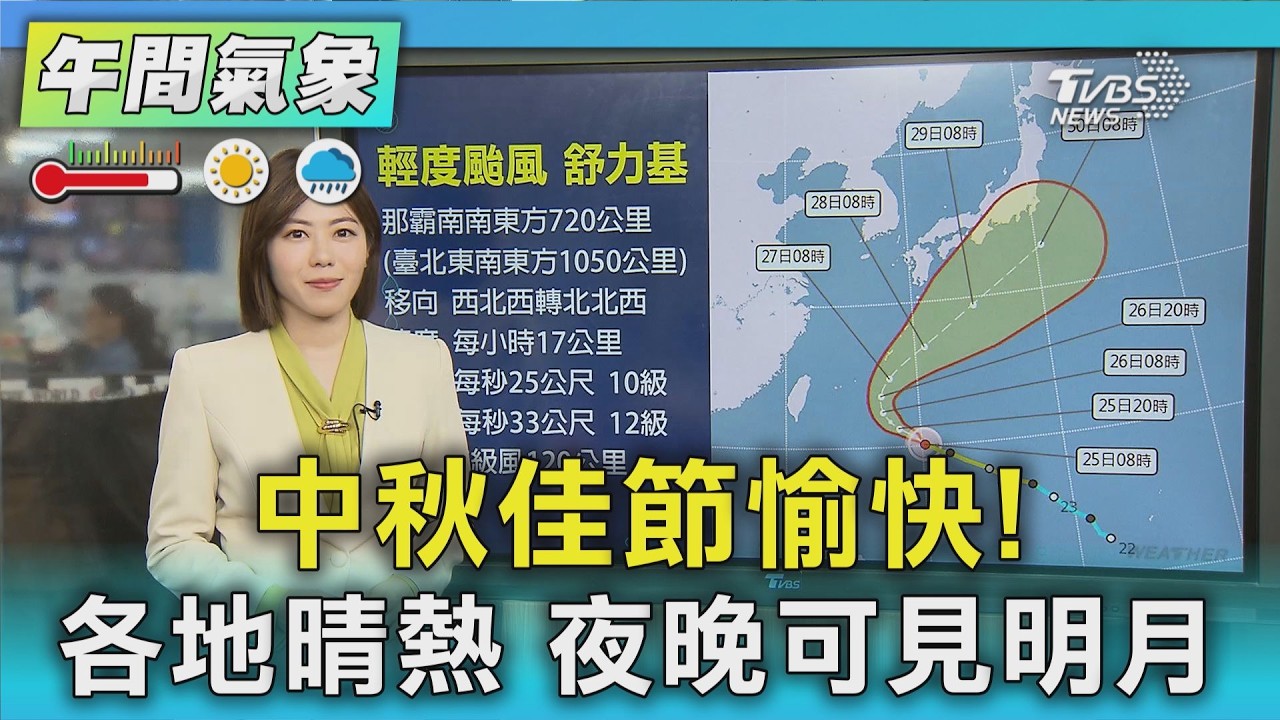 天氣/中秋佳節愉快! 各地晴熱 夜晚可見明月|氣象主播 吳姝叡|午間氣象|TVBS新聞20260925 @TVBSNEWS01