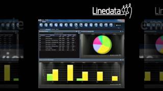 LongView Trading YouTube Video