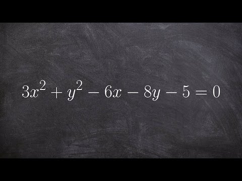 Conics Graphing an ellipse standard form by completing the square