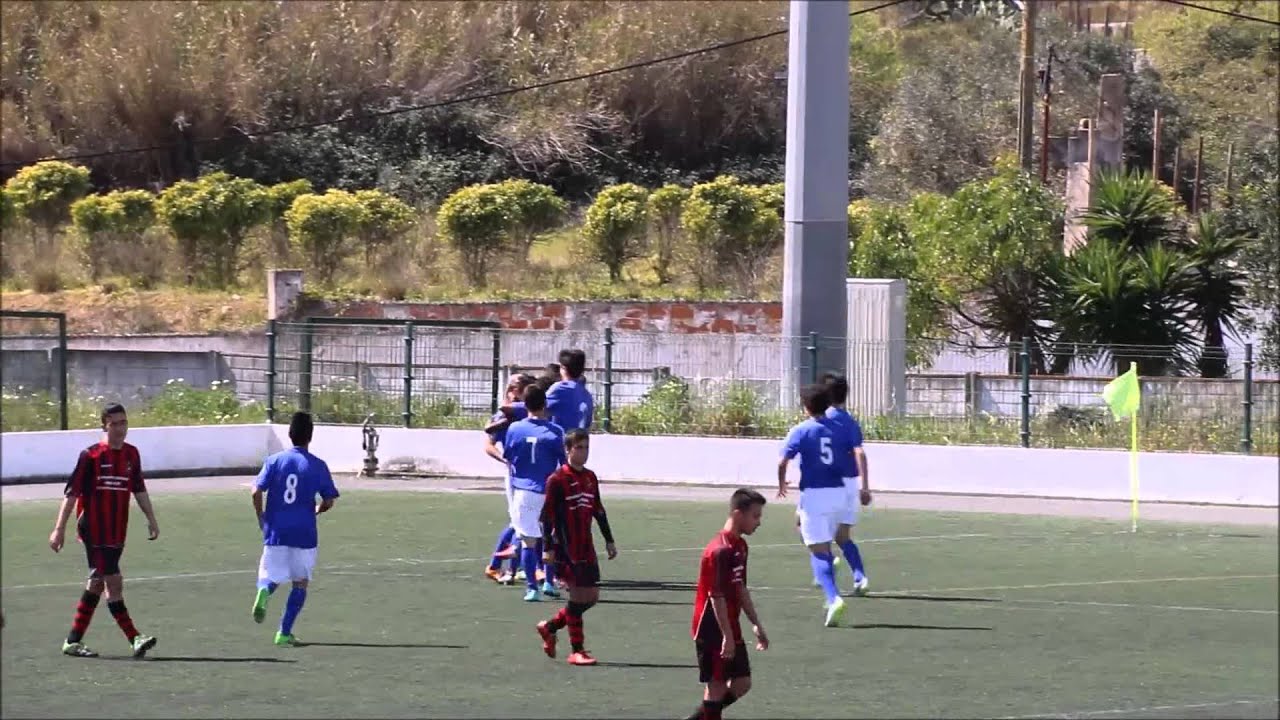 Resumo do jogo