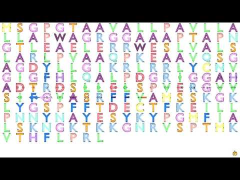 Gene Music Using Protein Sequence of FGF4 "FIBROBLAST GROWTH FACTOR 4"