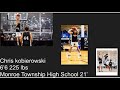 2020 Hoop Group Elite Highlights 