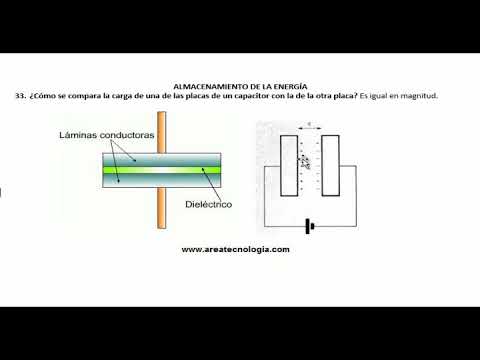 88. Pregunta de repaso 33  Cómo se compara la carga de una de las placas