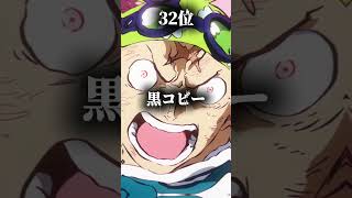 chatGPTに聞いたバウンティ環境キャラランキング!!#ワンピース #バウンティラッシュ #バウンティ #アニメ #ランキング