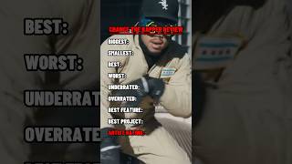 Chance the Rapper Review #chancetherapper #rap #music