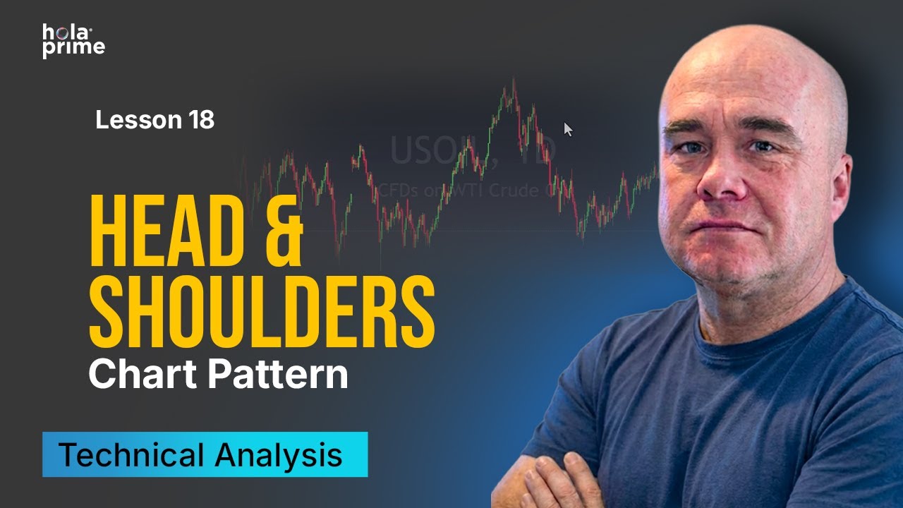 Mastering the Head & Shoulders Pattern: A Trader’s Guide to Market Reversals | Hola Prime