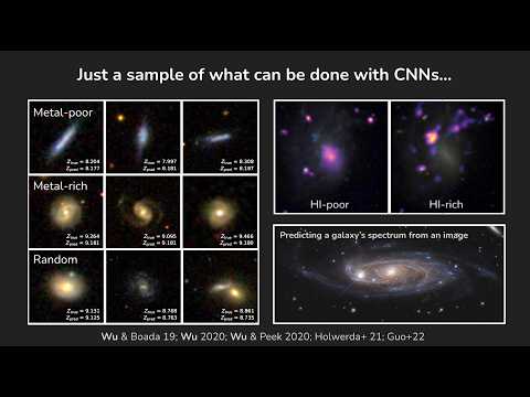 Astronomy Re-envisioned  | MIT Kavli Institute Astronomy Colloquium by John F Wu