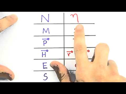 Me Salva! ESI06 - Quantidade de movimento linear para um volume de controle inercial