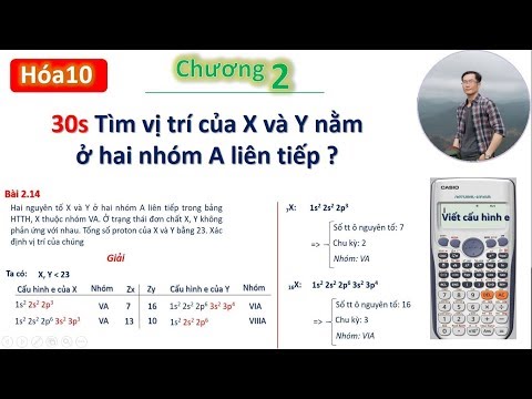 ✔ Hóa10| Tìm nhanh vị trí X và Y trong bảng HTTH (chương 2 hóa 10)