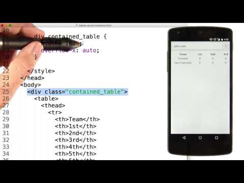 移动设备上的网站