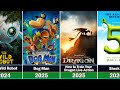 All DreamWorks Animated Movies 1998 2025 Full List