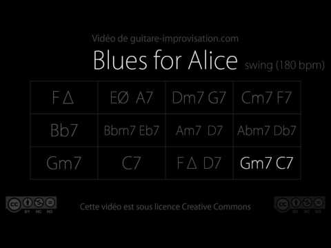 Blues for Alice (Charlie Parker) : Backing Track