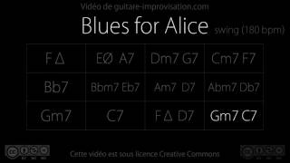 Blues for Alice (Charlie Parker) : Backing Track