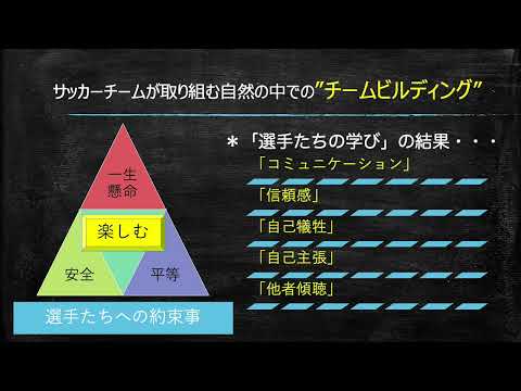 スポーツ学科 授業研究動画ー黒澤 毅ー