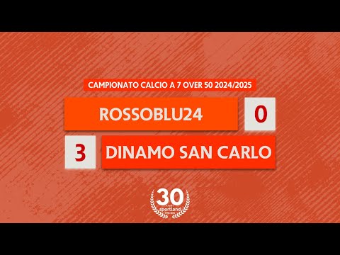 [HIGHLIGHTS] • Campionato Calcio a 7 Over 50 2024/2025 - Rossoblu24 v Dinamo San Carlo