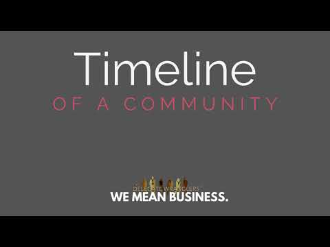 Timeline of a Community