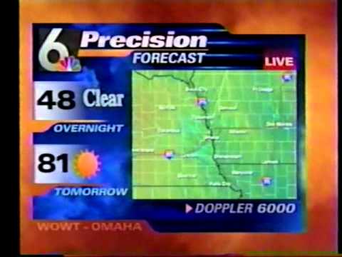 Wowt Omaha Weather Radar The Game Changing Forecast That Will Surprise You