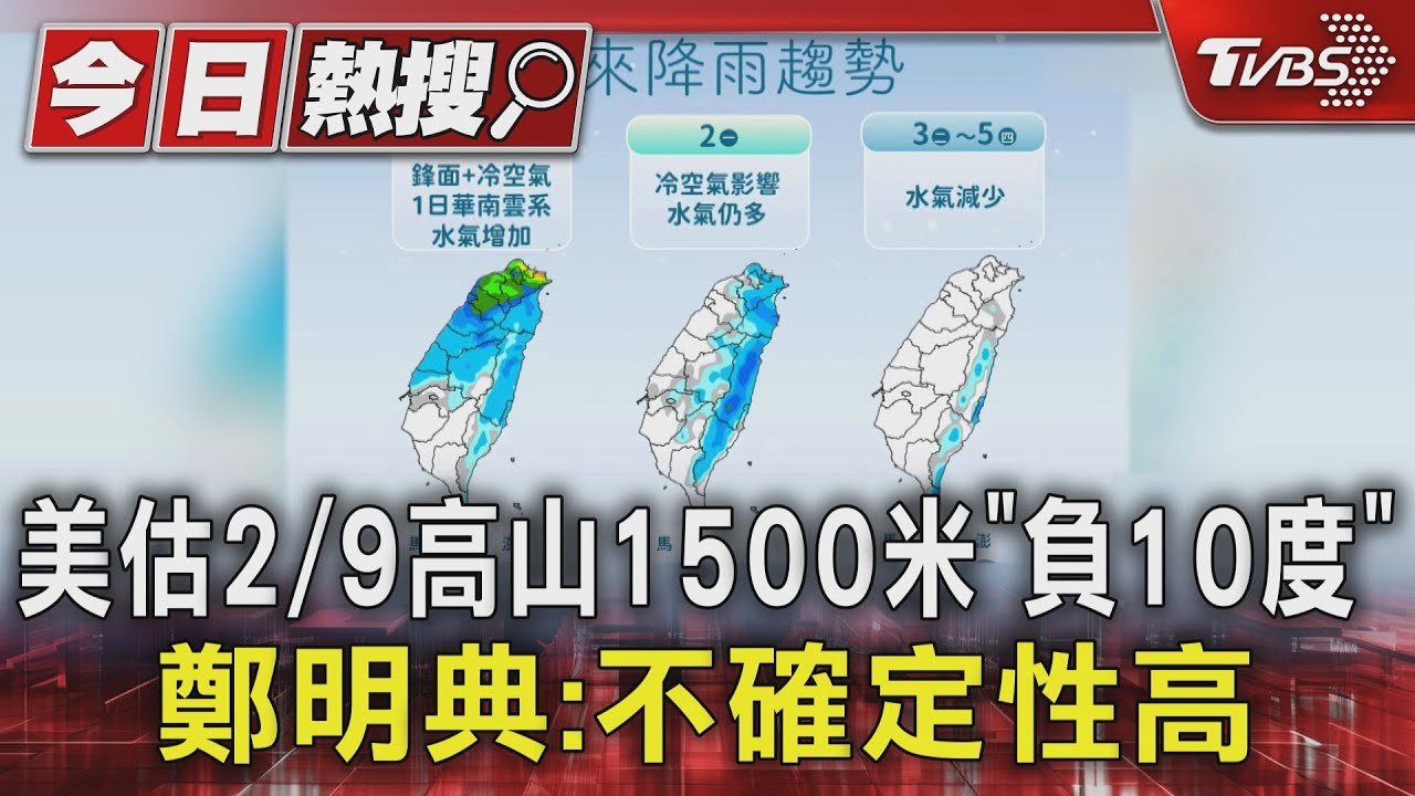 美模式預報2/9「-10度壓北台高山」!鄭明典:達2016霸王寒流不太可能