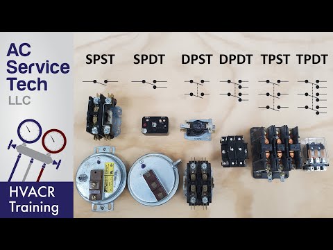 HVAC Electrical Switch Types Explained: SPST, SPDT, DPST, DPDT, TPST, TPDT