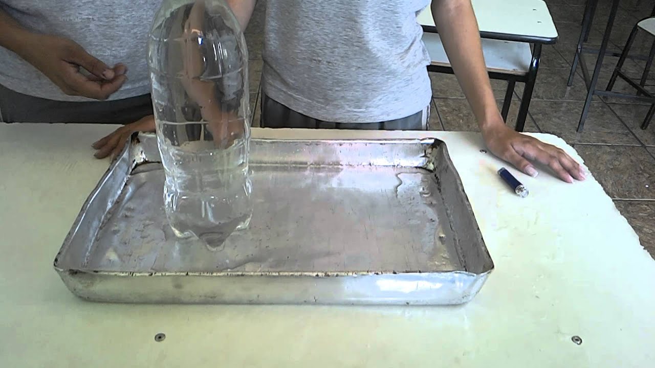 Experiência: Reflexão total da luz e fibra óptica