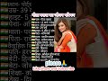 गीता बसरा का जीवन परिचय Biography Of Geeta Basra Biography Sho