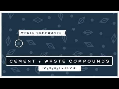 Honda Smart Home US: Reducing the Carbon Footprint of Concrete