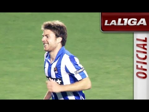Edición Limitada: Sevilla FC (1-2) Real Sociedad - HD